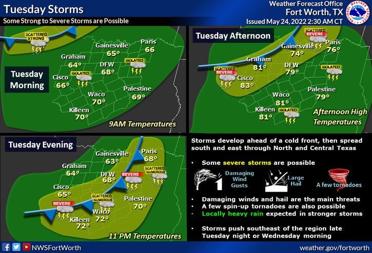 Severe threat late this afternoon through this evening.