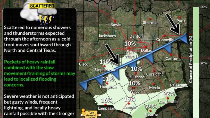 Morning rain with afternoon sun for DFW, and a cooler end to the week