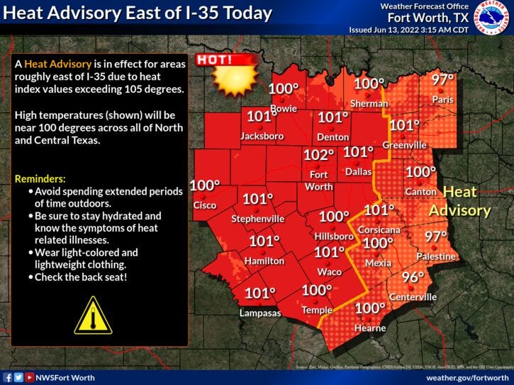 Today weather