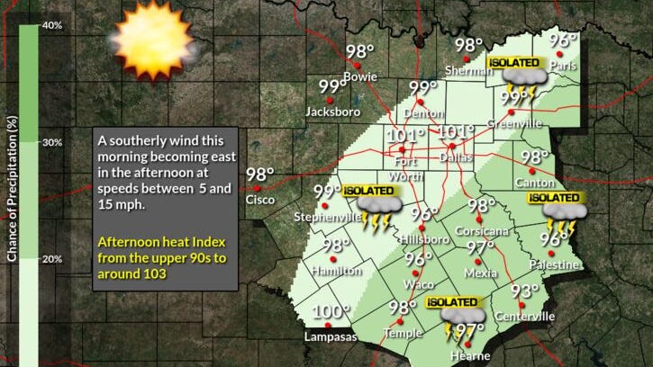 Slight chance for isolated shower Friday evening; Father’s Day weekend looking hot and humid