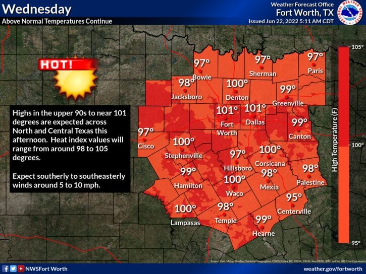 Triple-digit heat remains in the forecast through Sunday and then cooler weather with some rain possible late Sunday into Monday.