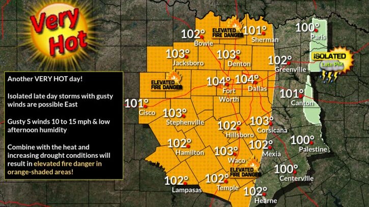 Heat Advisory for DFW continues as triple digit heat sticks around through Sunday