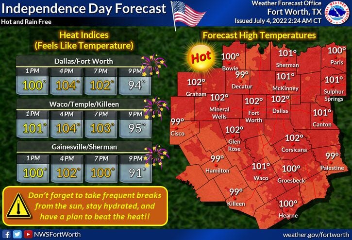 North Texas forecast for Monday, July 4, 2022.