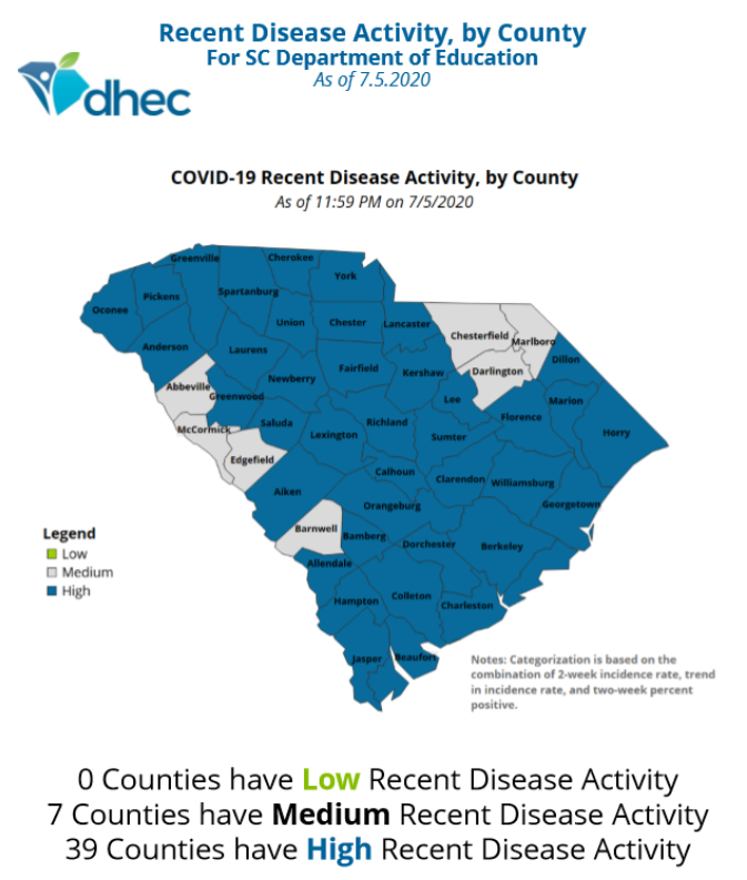 Recent Disease Activity, by County For SC Department of Education