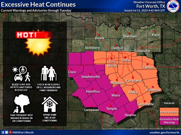 excessive heat