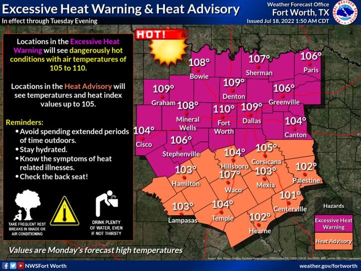 Excessive Heat