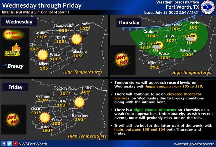 Wed - Fri
