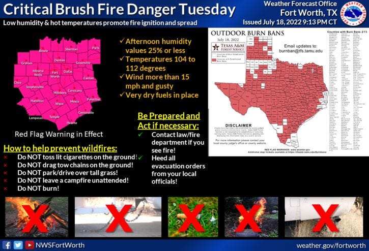 Grass Fire