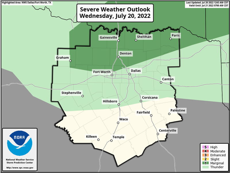 Rain Chances