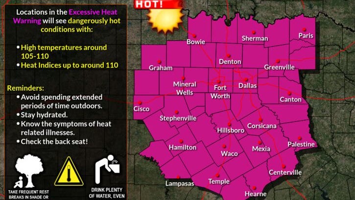 Another Excessive Heat Warning for North Texas, but weather changes are on the way
