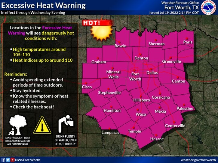 Excessive Heat