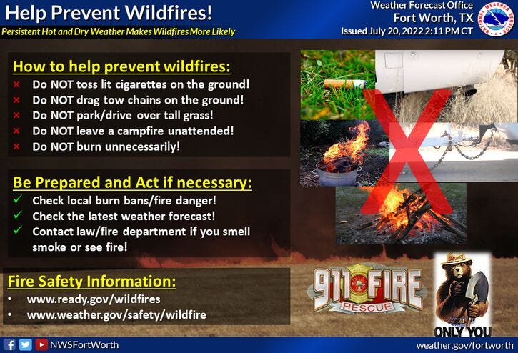 Wildfires