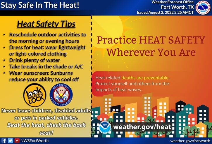 Heat Safety