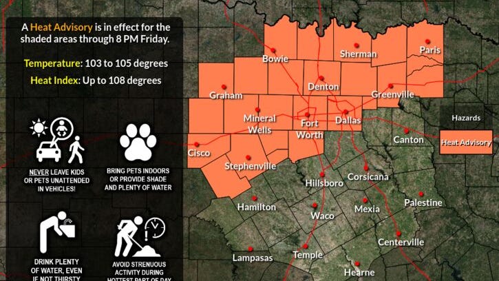 Heat Advisory for portion of North Texas, more 100+ days ahead