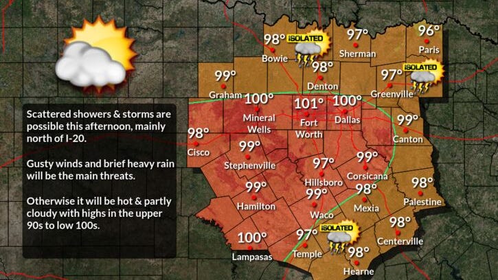 Slightly cooler today for DFW, a better chance of scattered storms this week