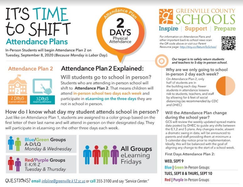 Beginning Sept. 8th, Greenville County Schools will implement Attendance Plan 2.  