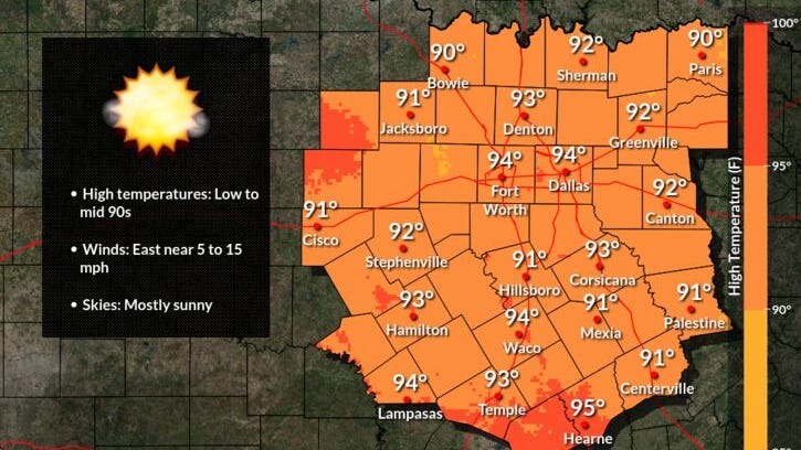 Nice and cool this morning, upper level high dominates through the weekend