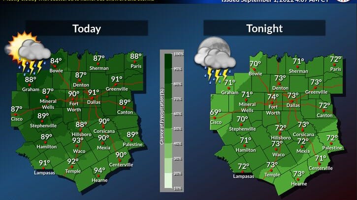 Widespread shower and thunderstorm activity expected across North Texas