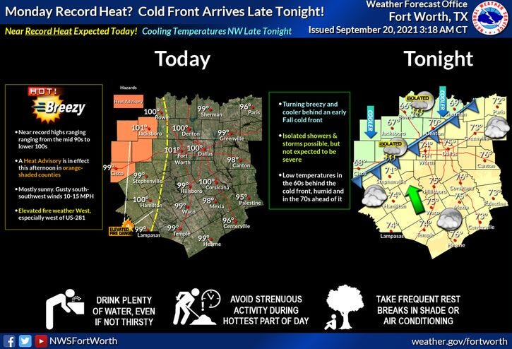  We will approach record highs across north Texas.