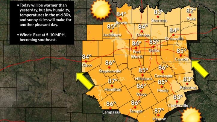 Enjoy the lower humidity as it begins to warm up this weekend