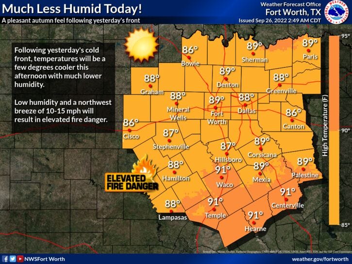 National Weather Service - Fort Worth