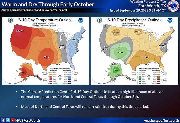 National Weather Service - Fort Worth