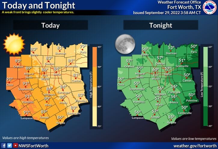 National Weather Service - Fort Worth