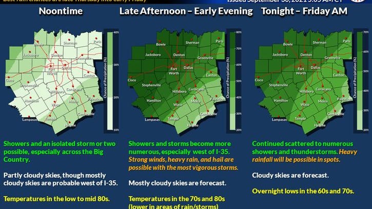 Another dry morning, scattered showers and storms approach this evening