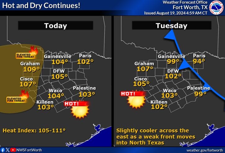 High temperatures in North Texas on Monday, Aug. 19, 2024.