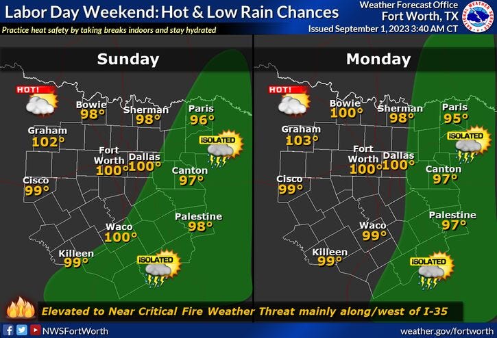Forecast for Sunday and Monday.