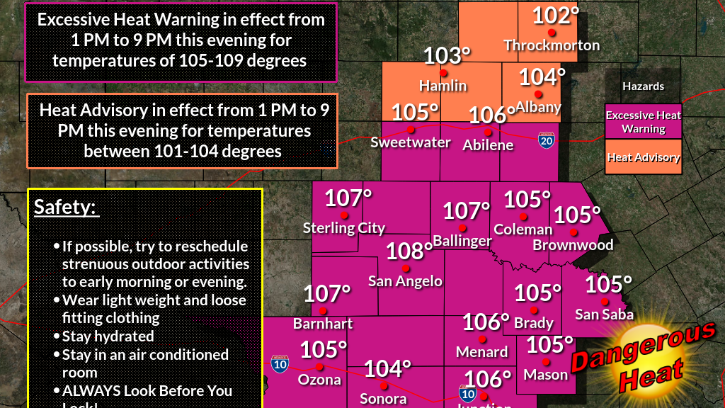 Intense heat expected across Texas this week