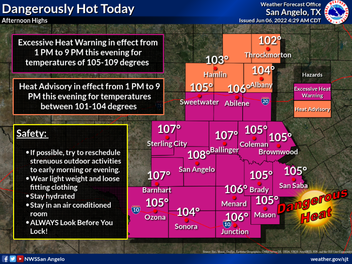 Texas Heat
