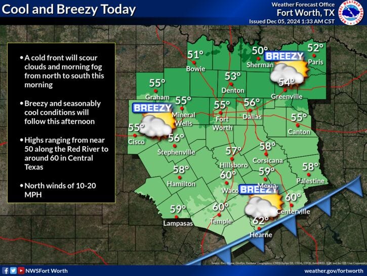 North Texas Forecast for Thursday, Dec. 5, 2024.