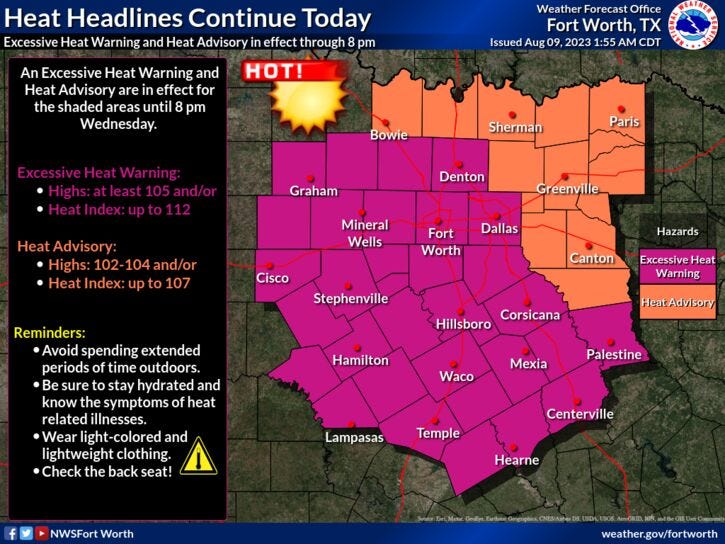 Excessive Heat