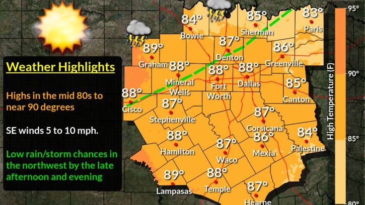 Partly cloudy and warm today with afternoon highs in the upper 80s, air quality alert issued