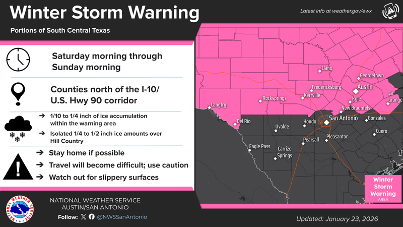 Winter Storm Warning