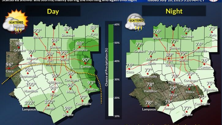 A couple more days for shower and thunderstorm chances before we dry out and heat up