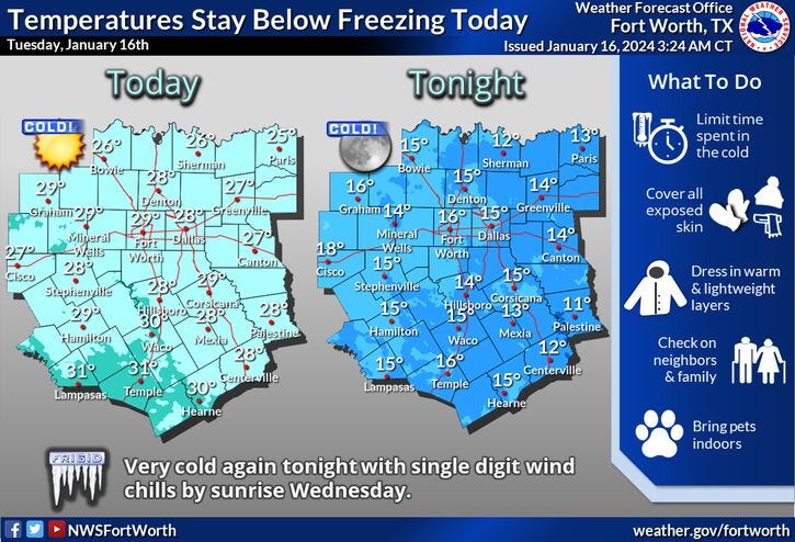 Monday Freeze