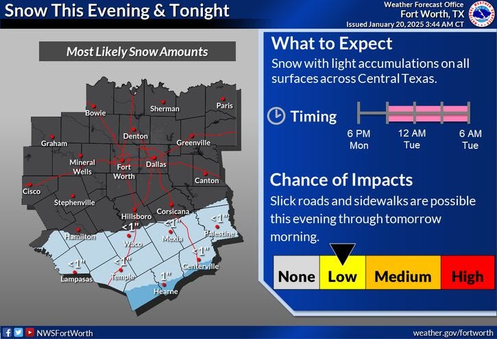 snowy graphic