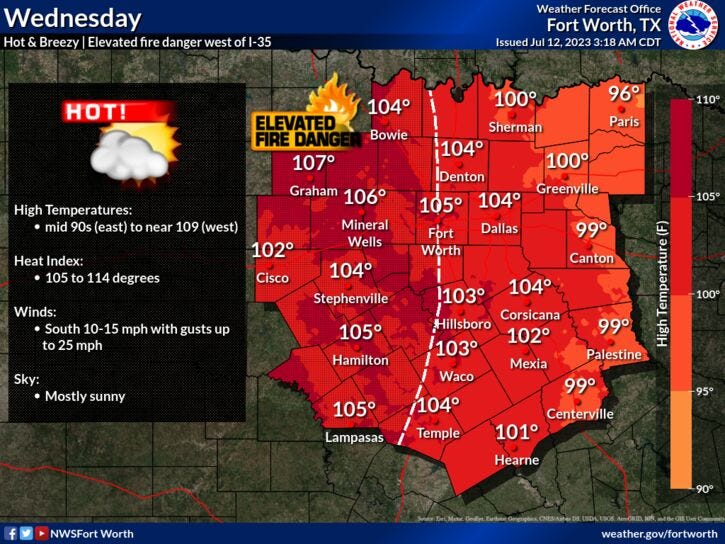 Wednesday