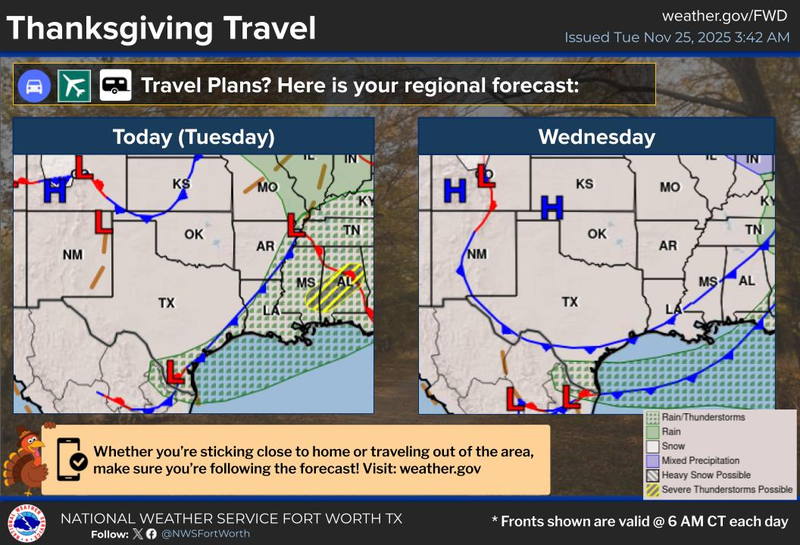 North Texas forecast for Tuesday, November 25, 2025