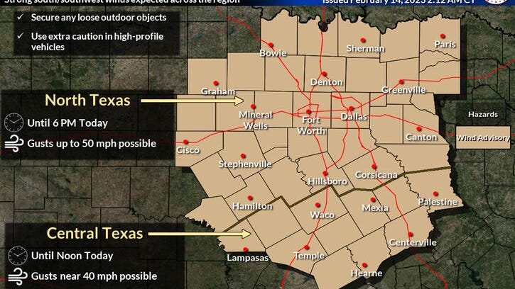 Wind Advisory today with gusts up to 50 mph