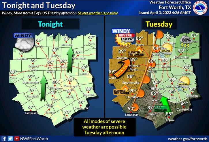 National Weather Service - Fort Worth