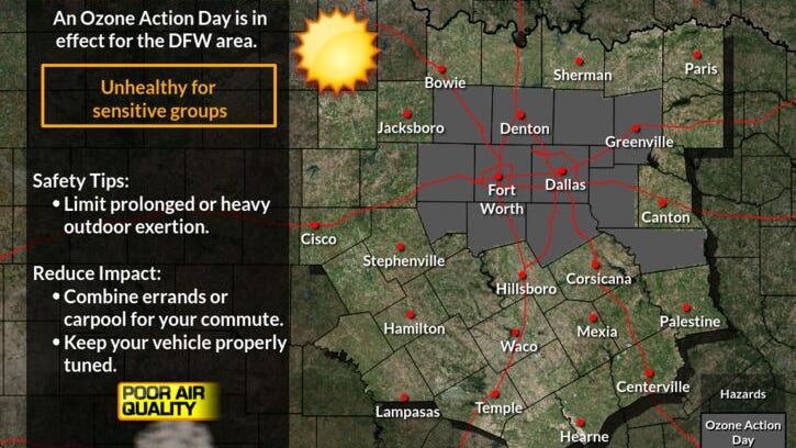 Unseasonably hot through early next week, winds begin to pick up