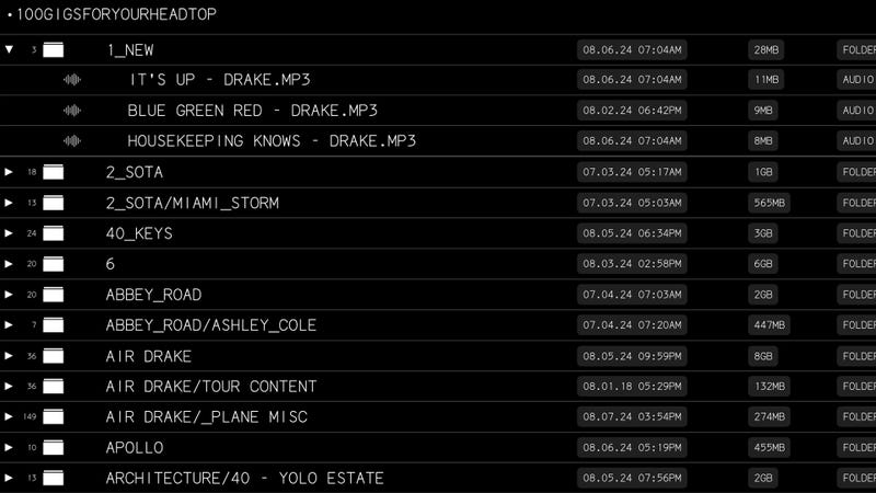 100gigs.org