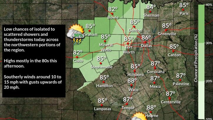 Sunny and warm today with a nice breeze