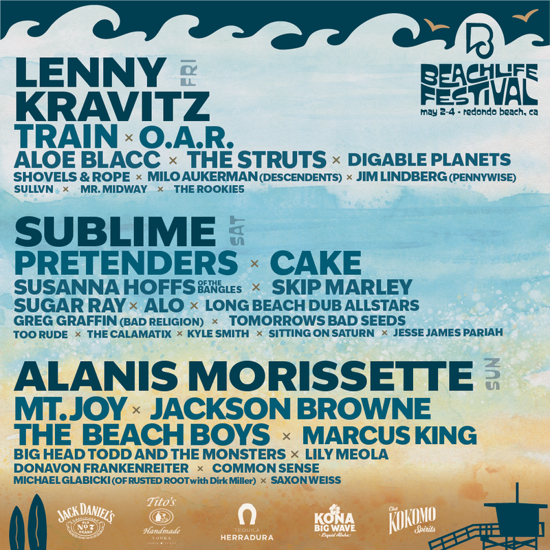 Beachlife Festival 2025