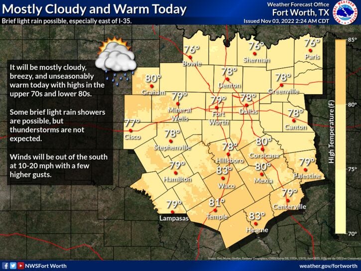 Thursday WX