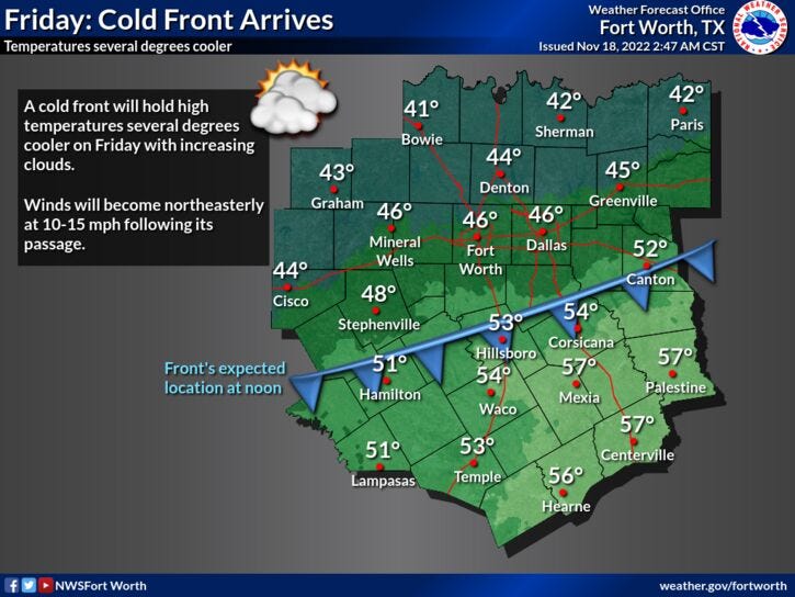 Today's forecast