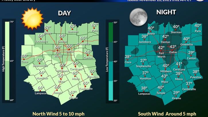 Monday's 7-day forecast: plenty of sunshine, temperatures in mid 60s